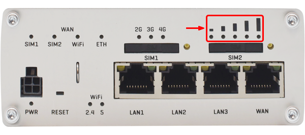 File:Networking rutx11 manual leds mobile signal strength leds.png