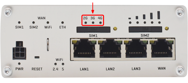 File:Networking rutx11 manual leds mobile network type leds.png