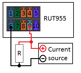 Rut955 analog input current measurement.png