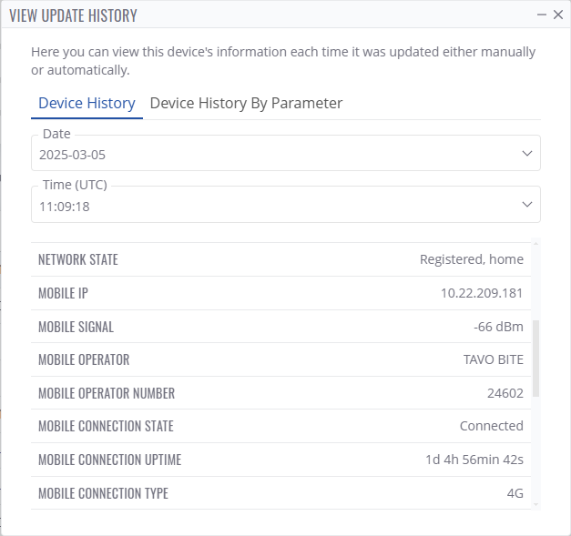 File:Rms monitoring history old.png