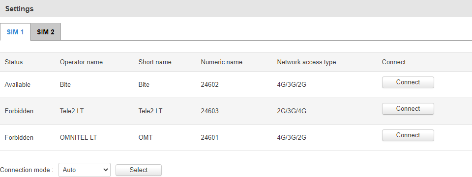 Networking rut manual mobile network operators settings dualsim 1.png
