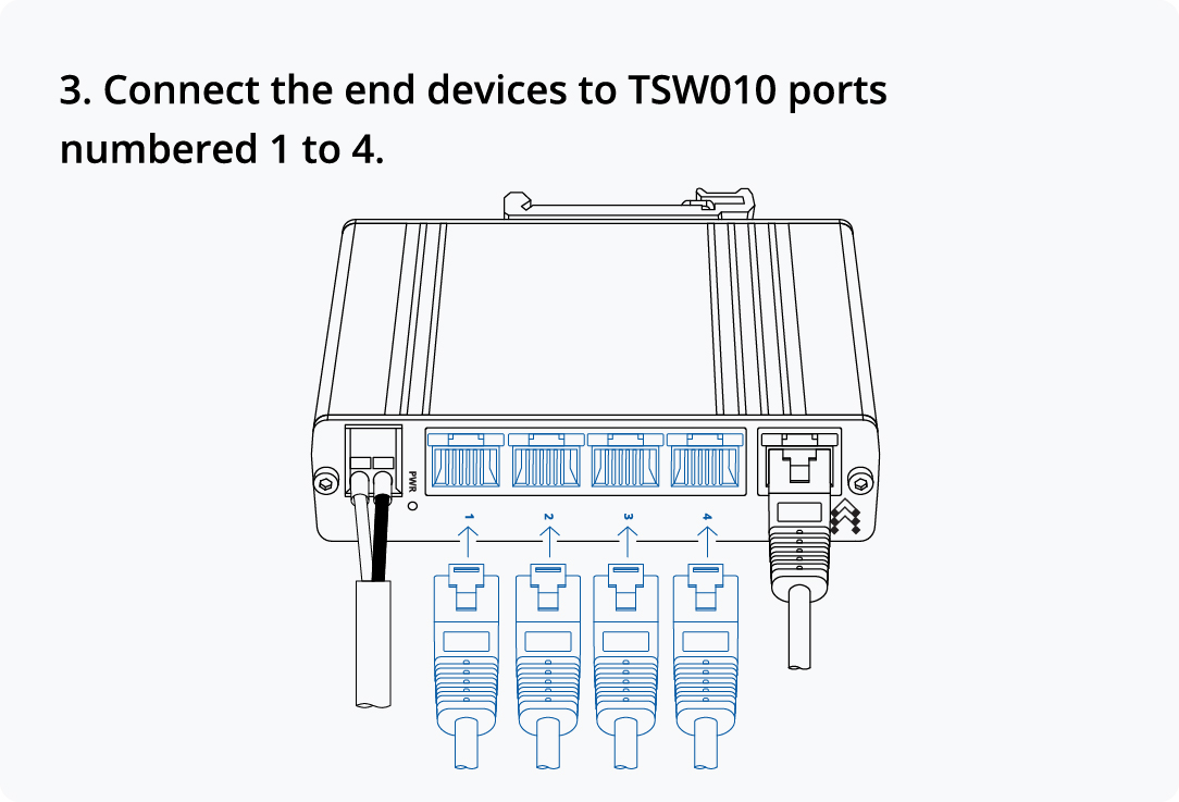 TSW010 Hardware installation step 3.jpg