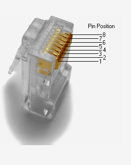 Poe rj45 connector.png