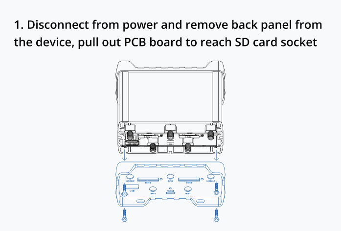 SD card installation step 1.png