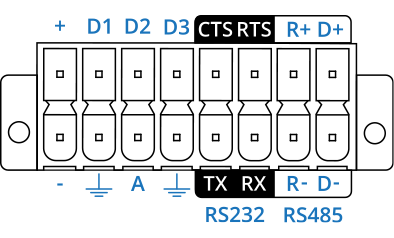 Networking trb2 manual input output input output connector pinout.png