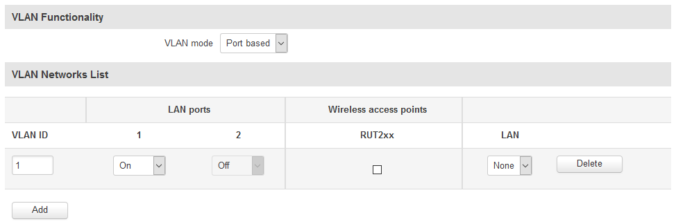Networking rut2xx manual vlan port based.png