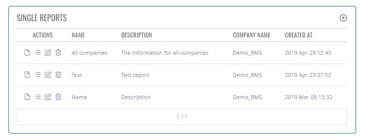 RMS-single-reports-table.png