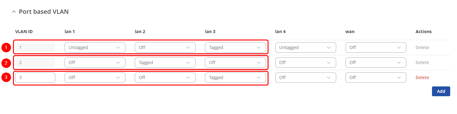 Port Based Vlan Conf.png