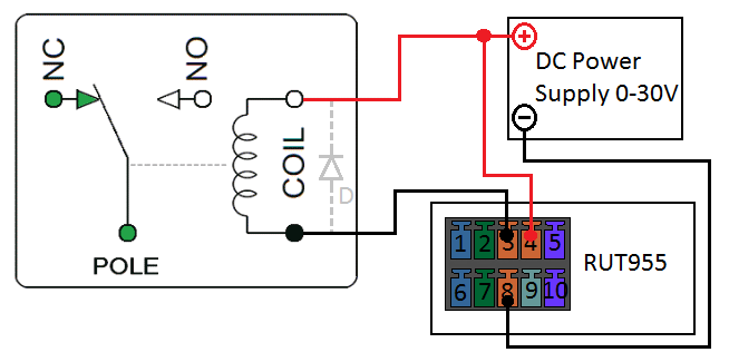 Connecting relay to open collector output rut955.png
