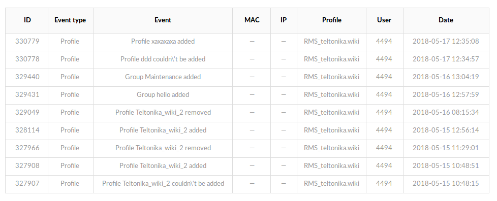 Rms manual events profile events.png