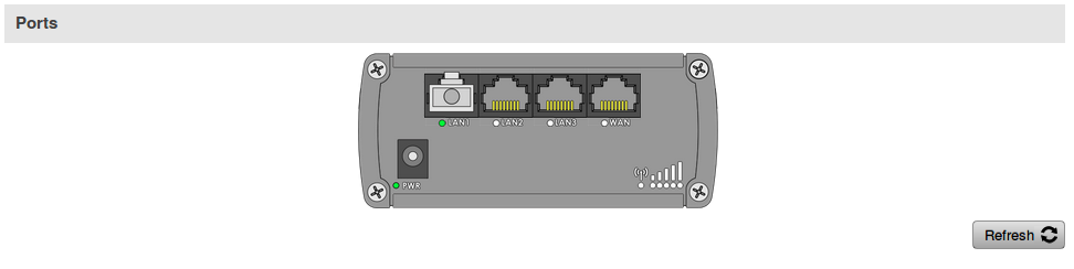 Networking rut9xx manual network lan ports v1.png