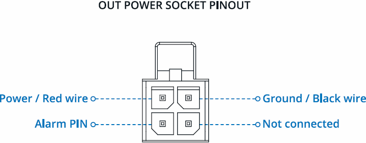 Networking bat1 manual powerout socket pinout v1.png