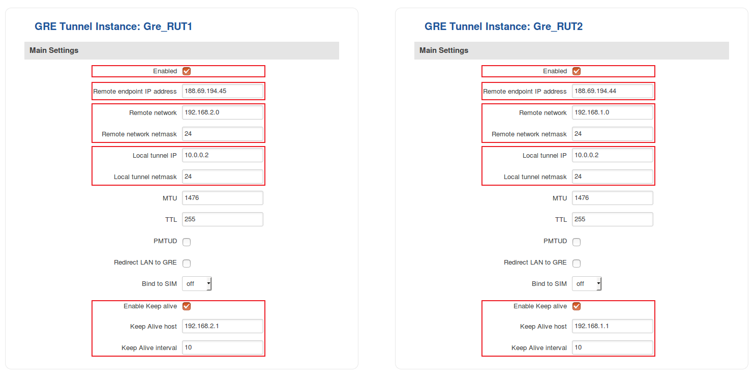 Gre tunnel configuration example.png