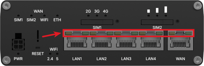 File:Networking rutc41 manual leds ethernet leds.png