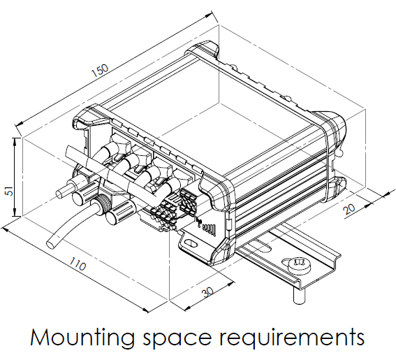 File:Networking rut955 manual spatial measurements mounting 1.png