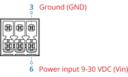 Networking trb145 manual powering options rs485 connector pinout.png