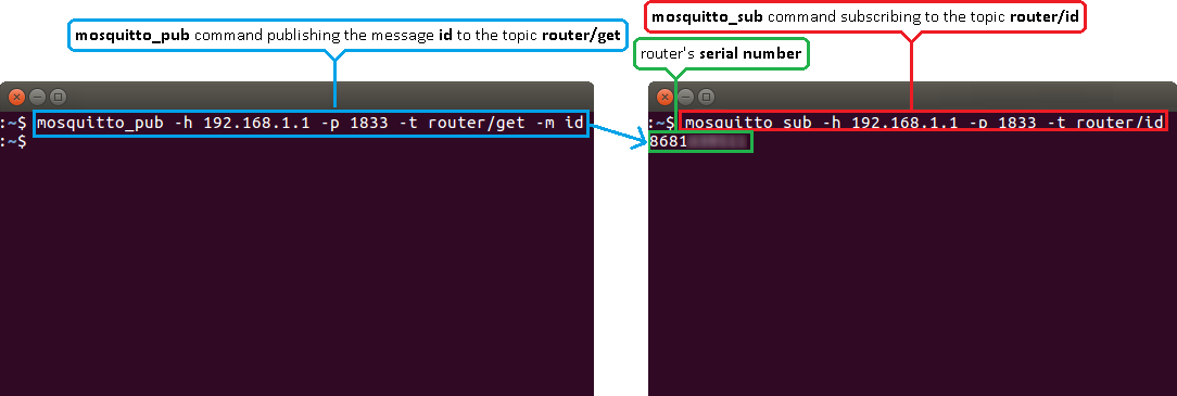 Configuration examples mqtt router id new 1.png