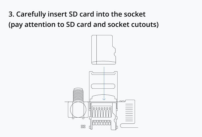 SD card installation step 3.png