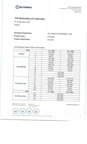 UK Declaration of Conformity RUTM31 page-0001.jpg