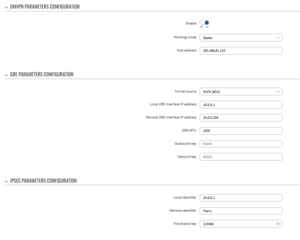 DMVPN phase3 example4.png