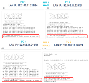 Testing Traffic rules.png