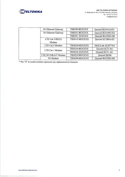 File:Declaration of TAC Assignment 2025-12-01-7.jpg