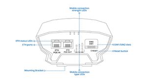 OTD140 Back view Schematics.jpg