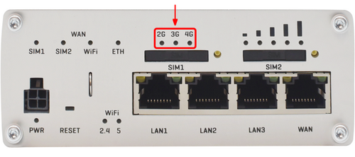 Networking rutx11 manual leds mobile network type leds.png