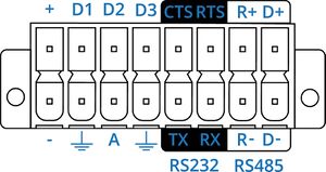 INPUT.OUTPUT Connector Pinout TRB2XX Scheme.jpg