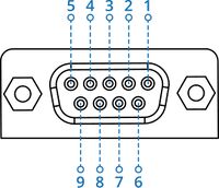 RS232 CONNECTOR Pinout Scheme.jpg