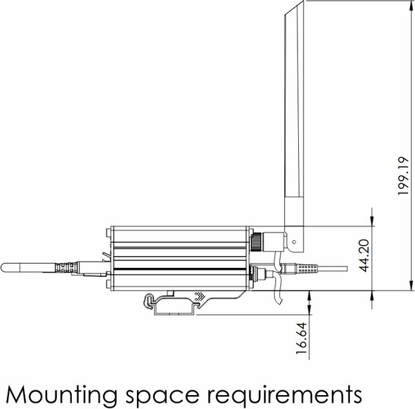 Networking rutx50 manual spatial measurements mounting 2.png
