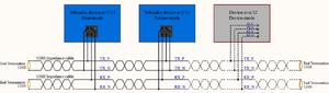 Services rs485 4wire v2.PNG