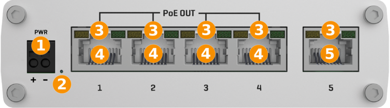 File:Networking tsw101 manual panels front.png