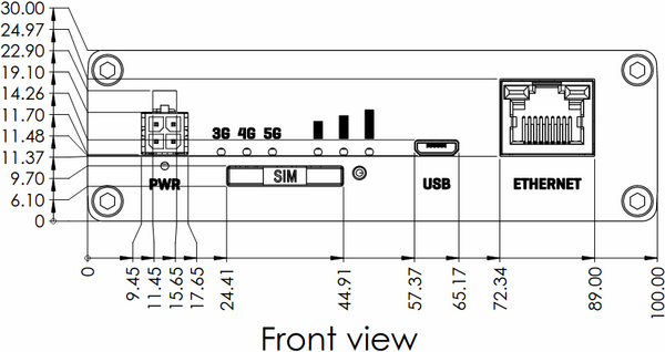 Networking trb500 manual spatial measurements front.png