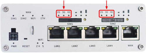Networking rutx12 manual leds mobile network type leds.png