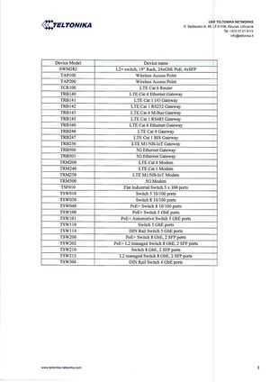 All Devices Statement NDAA 889-3.jpg