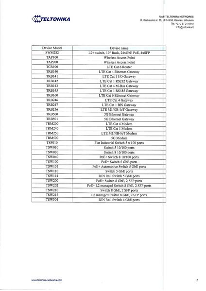 File:All Devices Statement NDAA 889-3.jpg