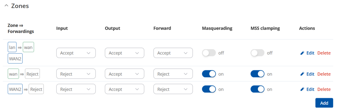 RutOS traffic control firewall wanzone split 7.8 5.png