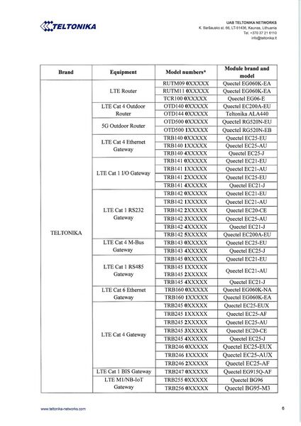 File:Declaration of TAC Assignment 2025-12-01-6.jpg