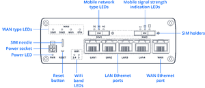 RUTC41 Front view Schematics.png
