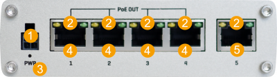 Networking tsw100 manual panels front v2.png