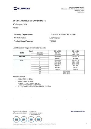 EU DECLARATION OF CONFORMITY TRB140-001.jpg