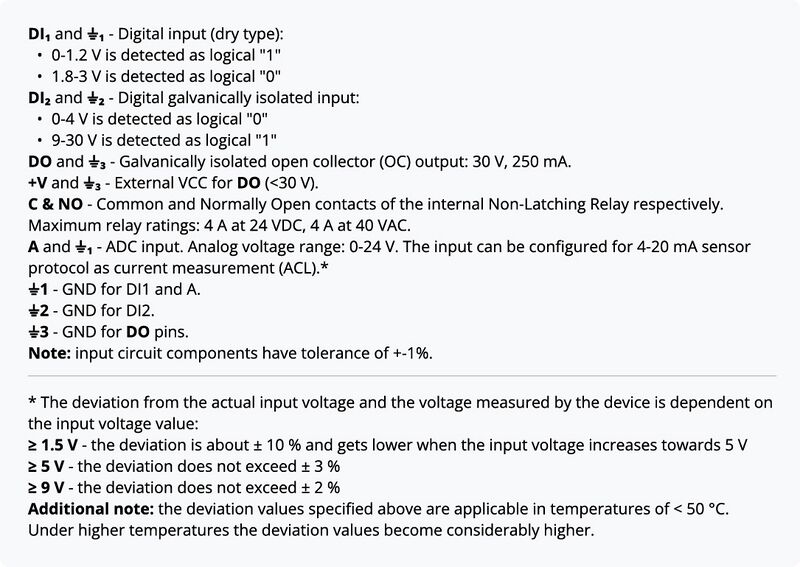 File:RUT Input Output Connector Networs Table Full v1.jpg
