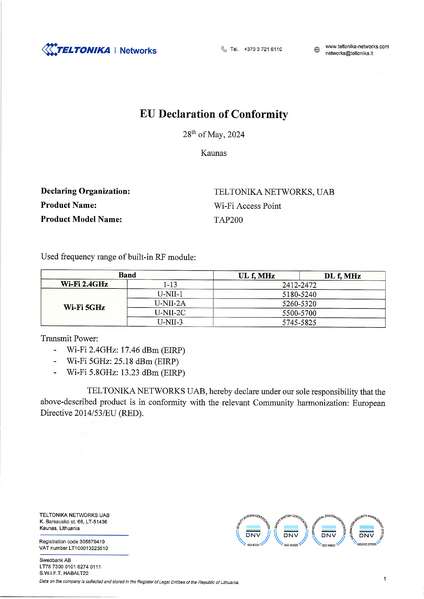 File:TAP200 CE DoC v2-1.png