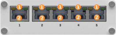 Networking tsw110 manual panels front v2.png