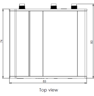 Networking rut200 manual spatial measurements top.png