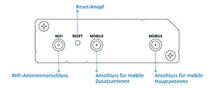 DE RUT200-240-241 Back view Schematics.png