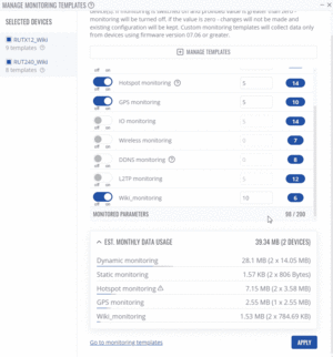 RMS Monitoring Data.gif