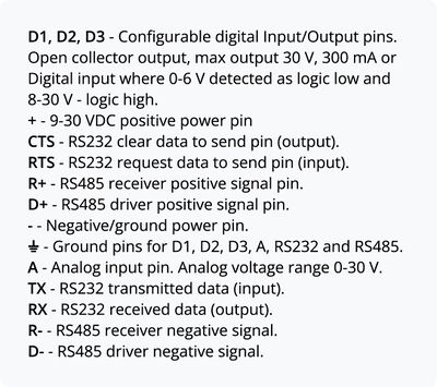 INPUT.OUTPUT Connector Pinout TRB2XX Table.jpg