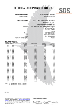 RUTM54 ISED Certificate-002.png